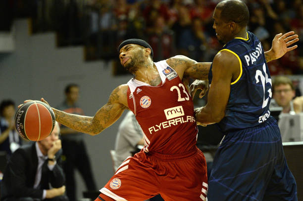 背景分析 背景分析